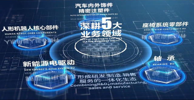 爱体育网页版-爱体育aitiyu（中国）股份宣传片